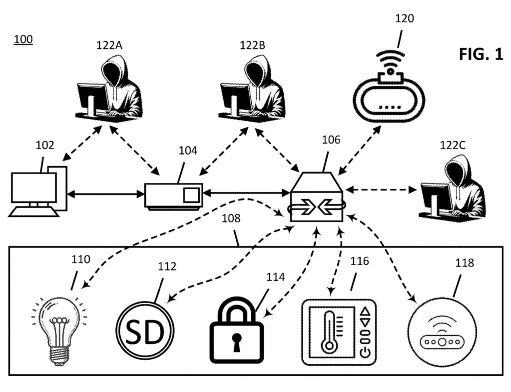 New Patent: Intrusion Detection System for IoT&nbsp;Platforms